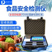 食品快速檢測儀的意義，筑牢食用農(nóng)產(chǎn)品安全“防火墻”