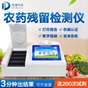 微流控農殘設備有何不同？